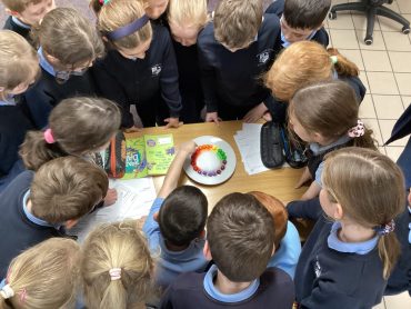 Science Experiments – 1st and 2nd Classes