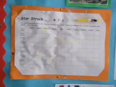 Star Chart